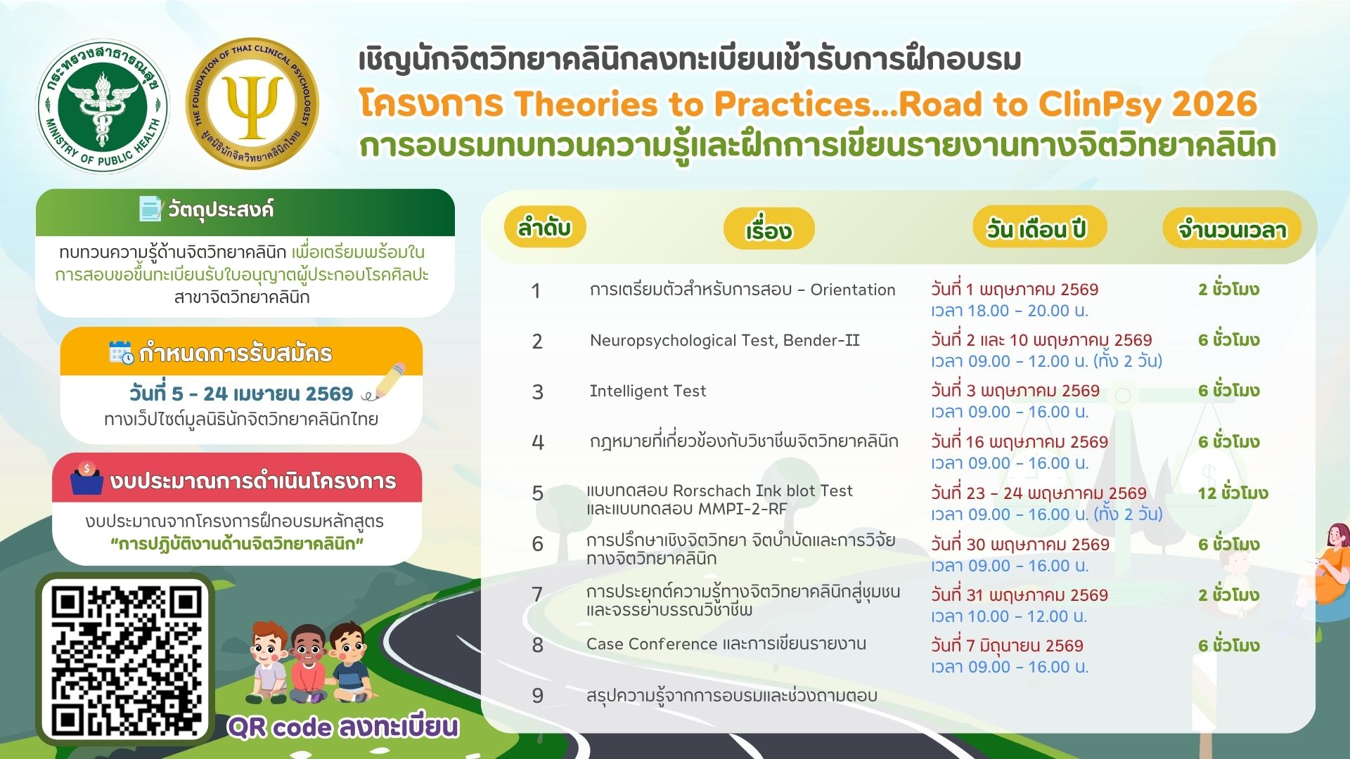 โครงการ Theories to Practices...Road to ClinPsy 2026